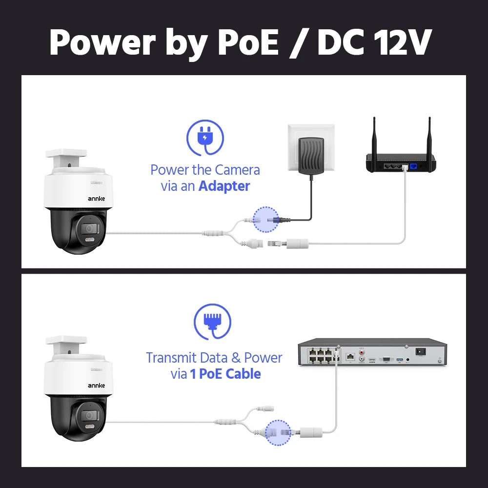 ANNKE 3K Surveillance System Smart Dual Light Dome Camera