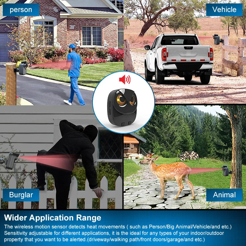 HTZSAFE Wireless Driveway Security Alarm Waterproof PIR Motion Detector