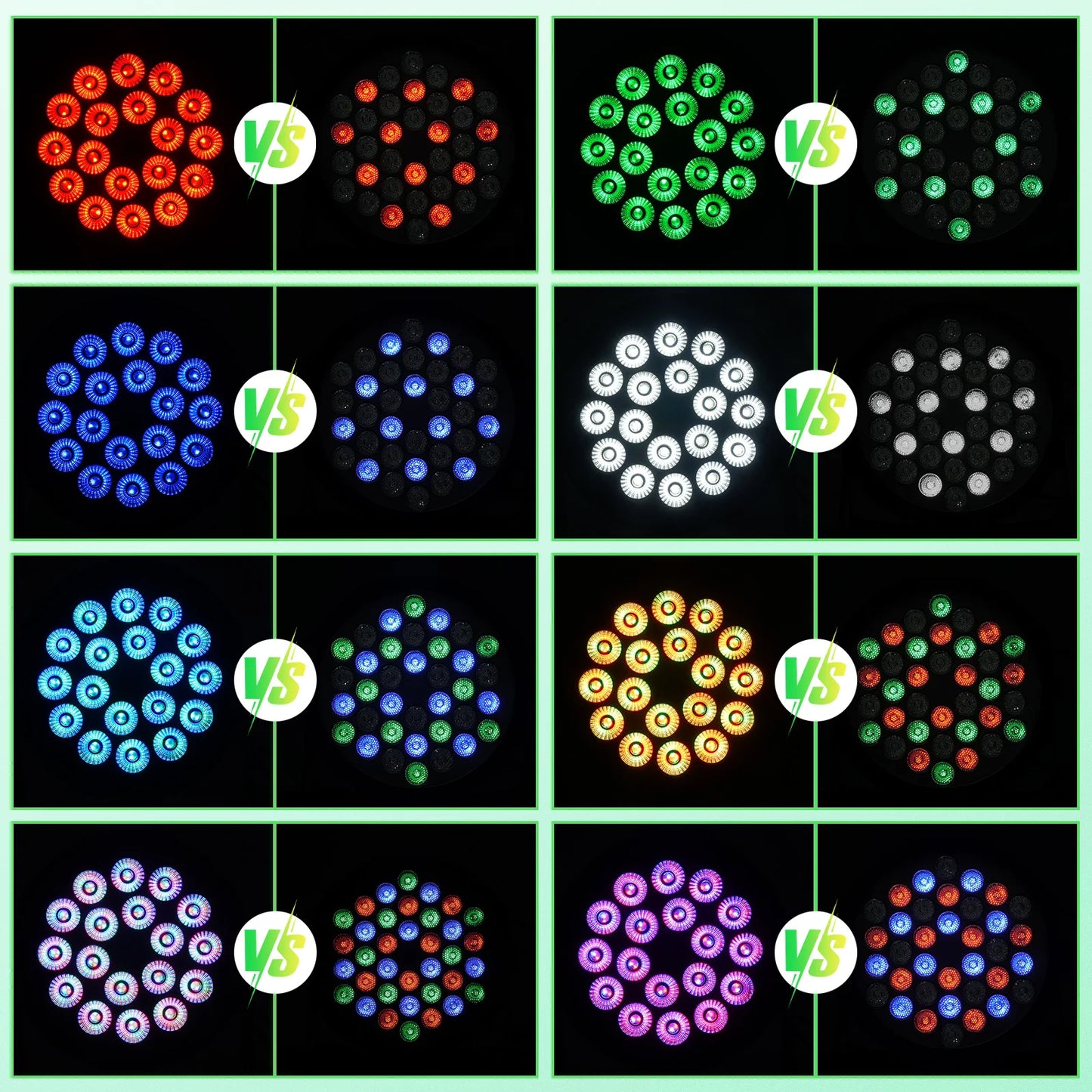 U'King 4 Pack 200W LED Par Light DMX512 RGBW Stage