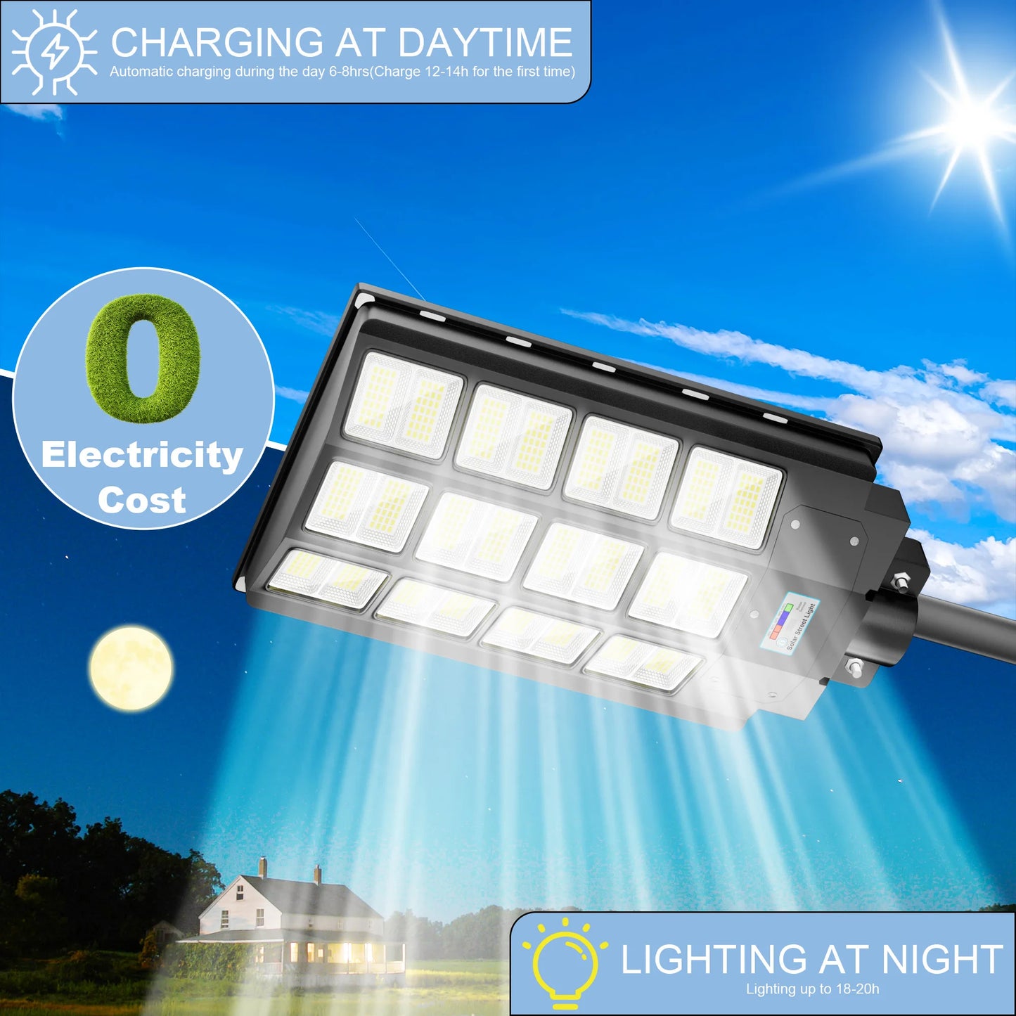 5000W Solar Street Lights With Waterproof Design And Motion Sensor