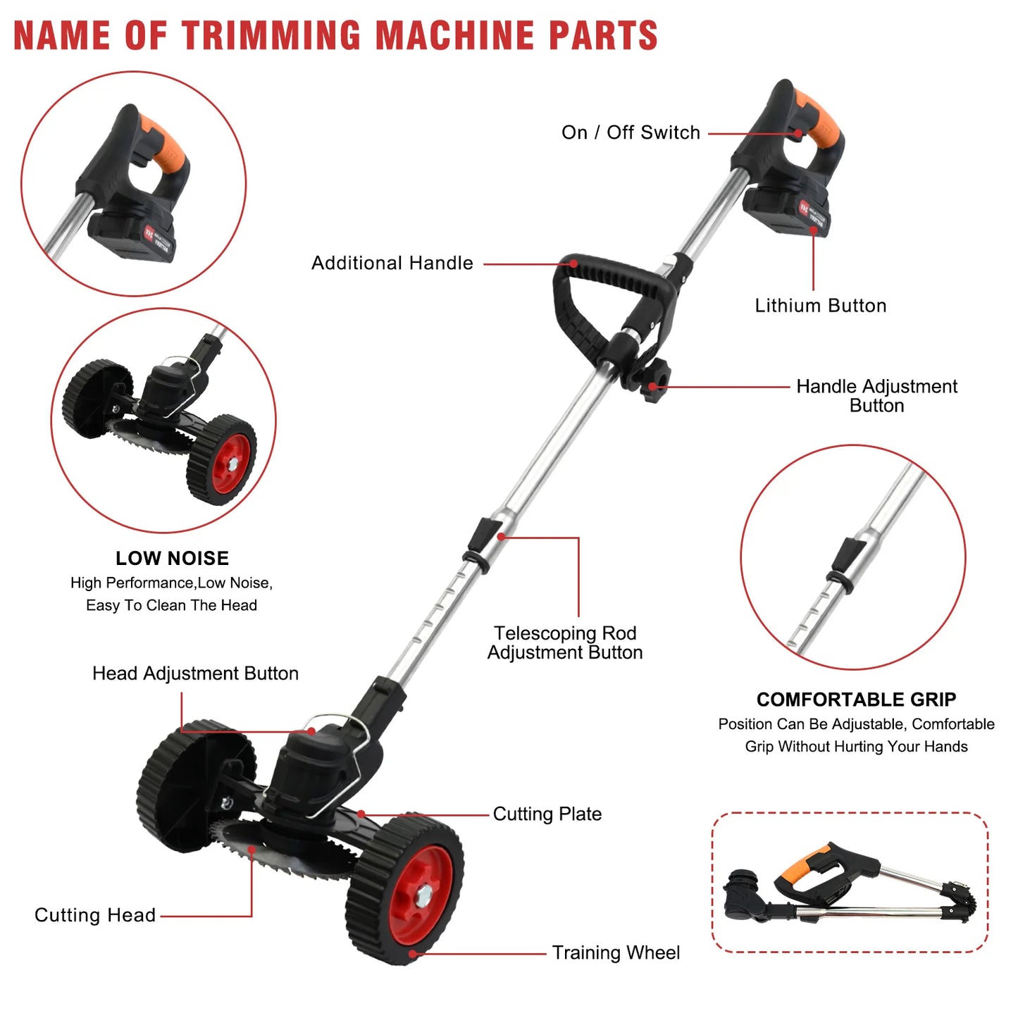 Cordless Grass Trimmer 3 In 1 Edger With 2x2000mAh Batteries