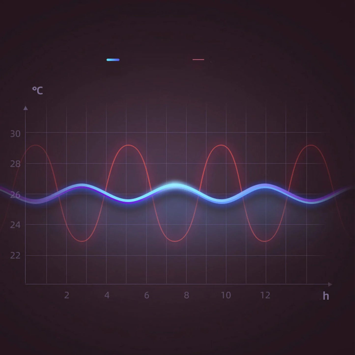 Romellar 2 In 1 Wall Mounted Heater And Air Conditioner