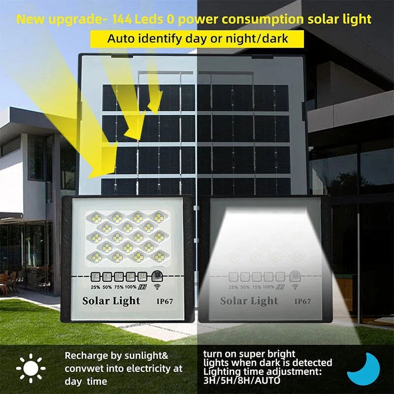 Solar 300W LED Street Light Outdoor Flood Lamp Dusk-to-Dawn