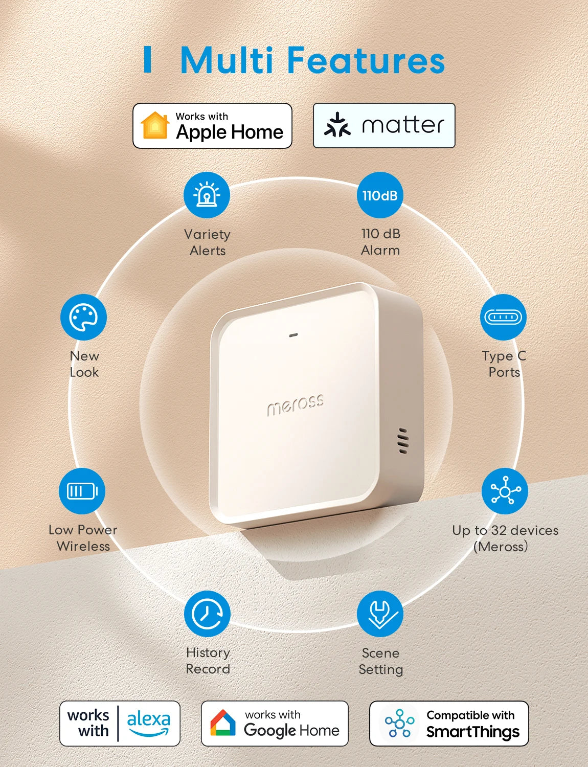 Meross Smart Matter WiFi Hub MultiModel Smart Home Bridge