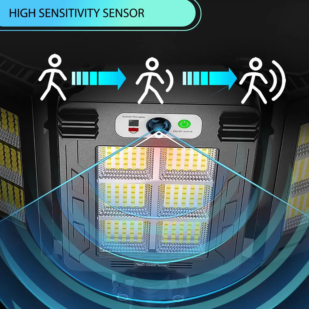 Solar Motion Sensor Wall Light IP66 Waterproof Garden Security Lamp