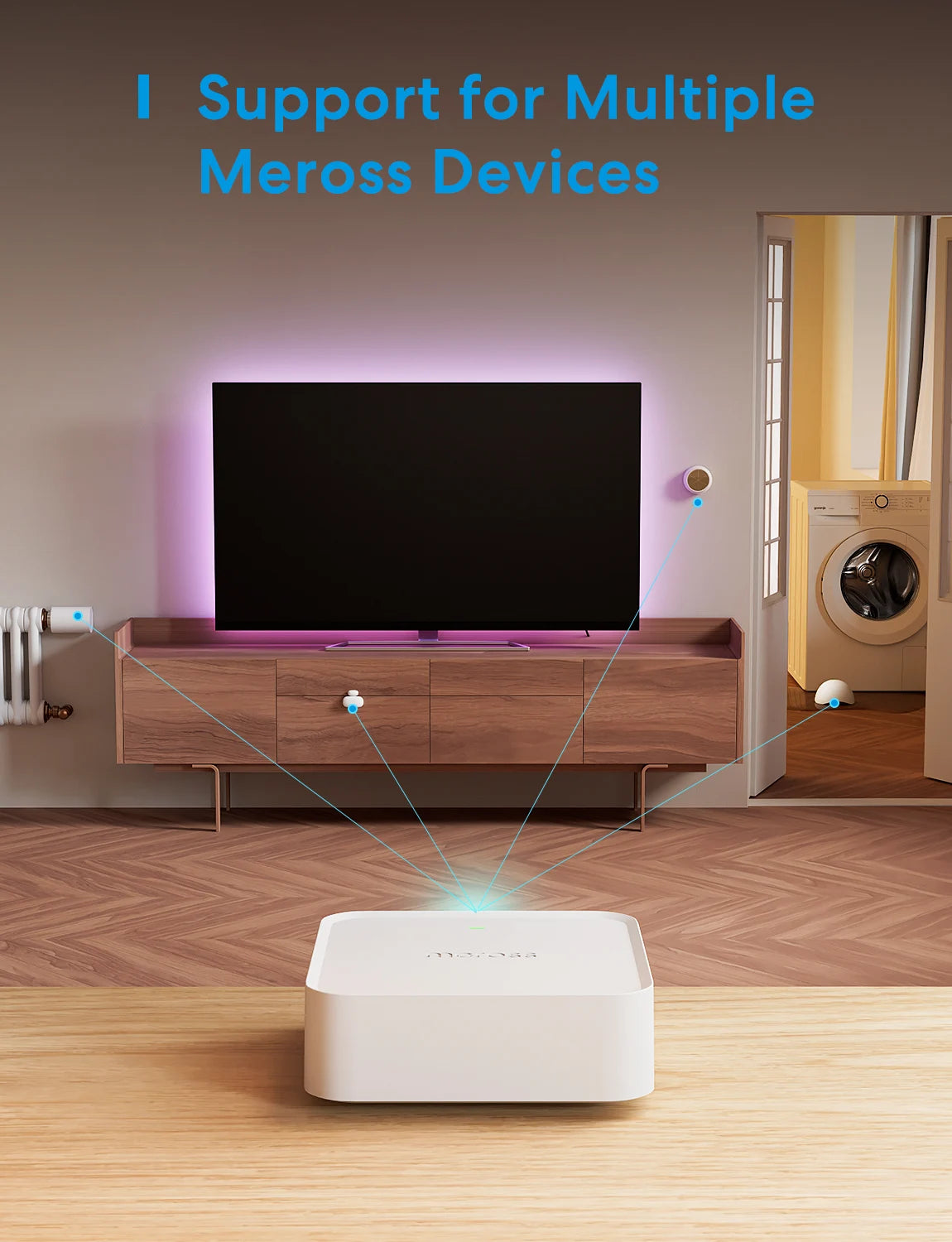 Meross Smart Matter WiFi Hub MultiModel Smart Home Bridge
