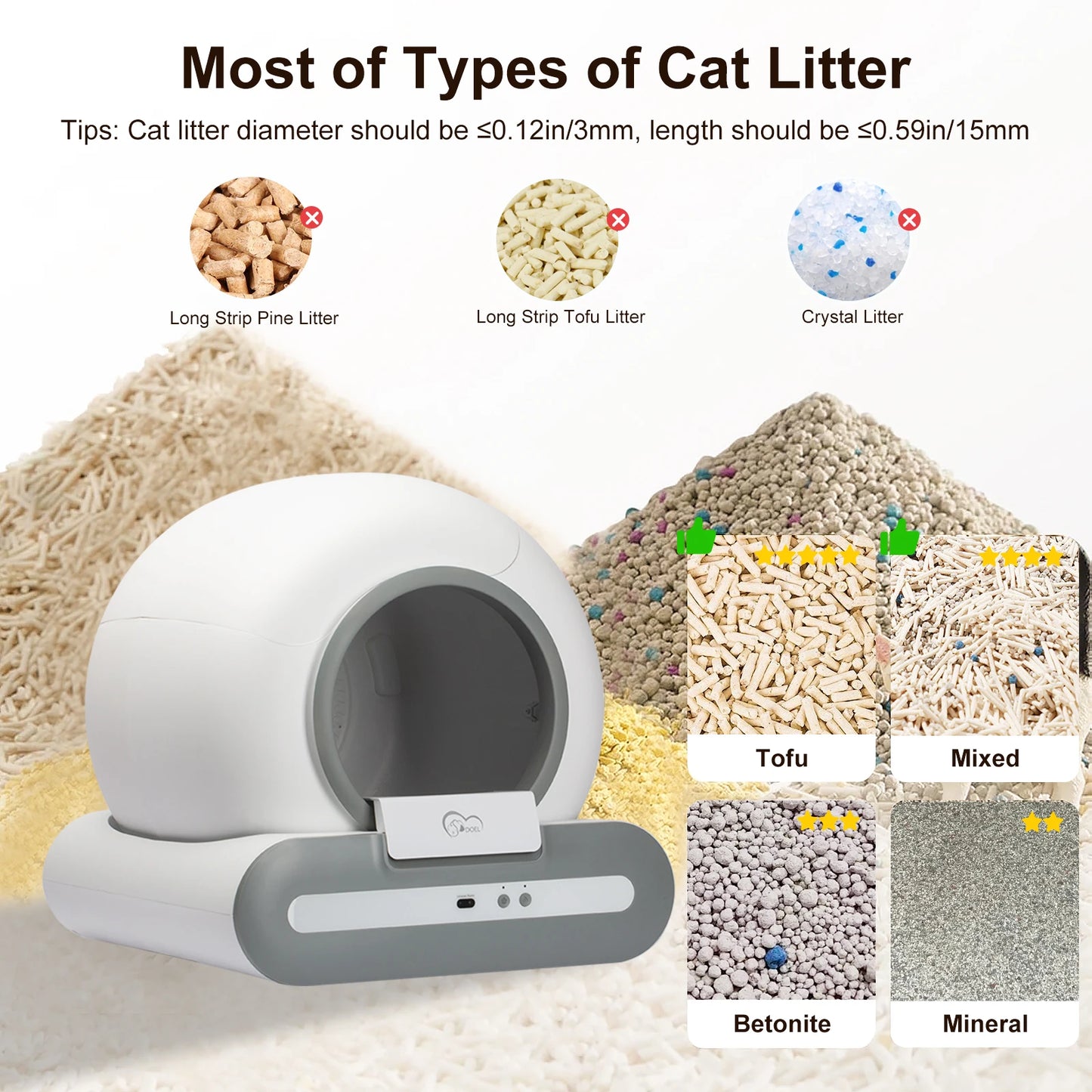 DOEL Self Cleaning Cat Litter Box App Control 2.4G WiFi