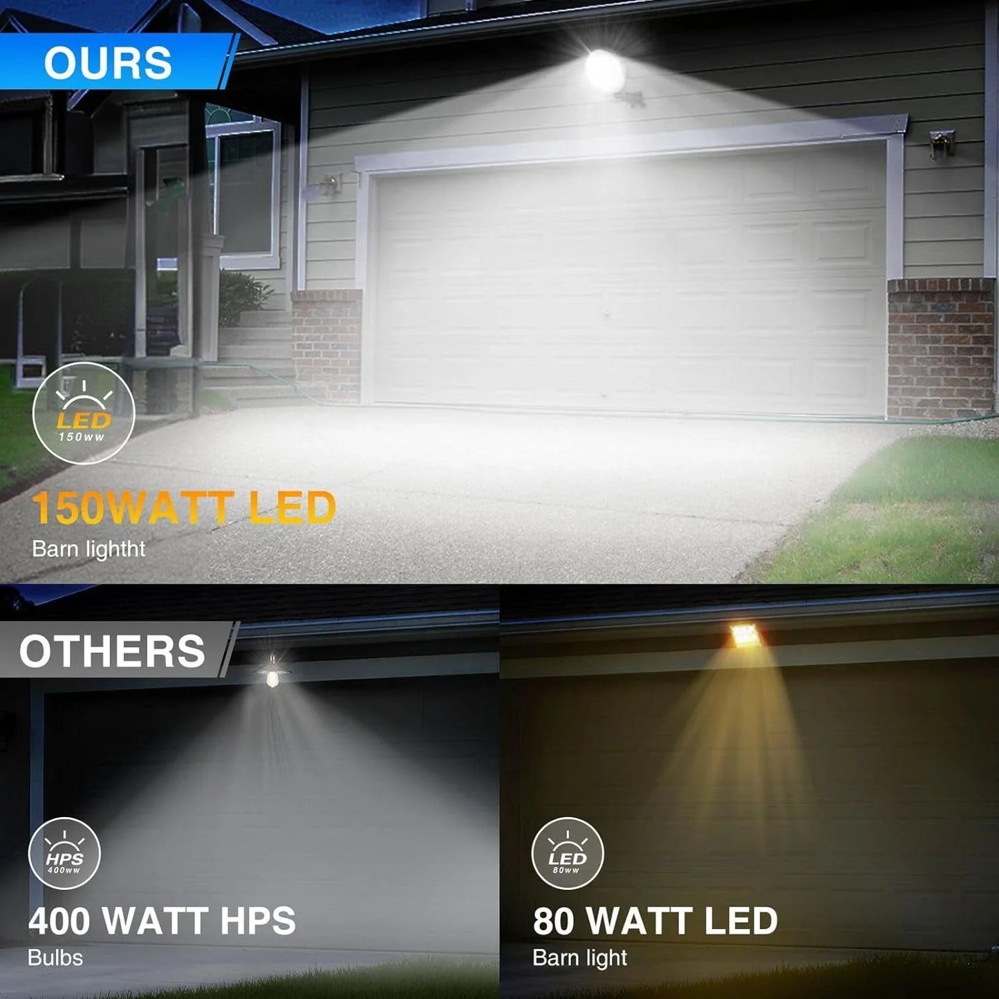 LED Outdoor Security Light With Sensor Waterproof Flood Lighting Photocell