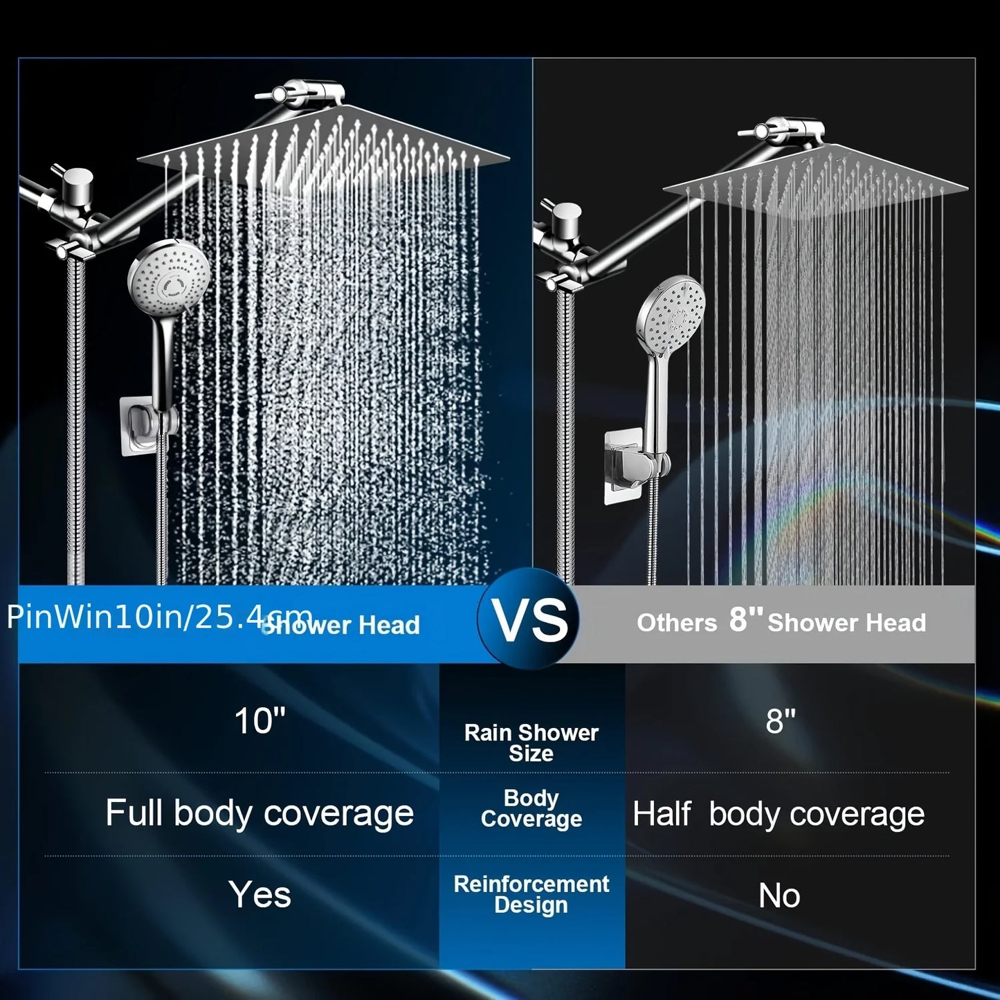 Rain Shower Head and Handheld Shower Combo With Three Modes