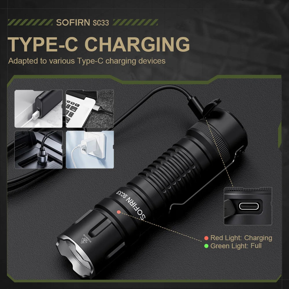 Sofirn SC33 LED Tactical Flashlight XHP70.3 5200lm Type C Torch