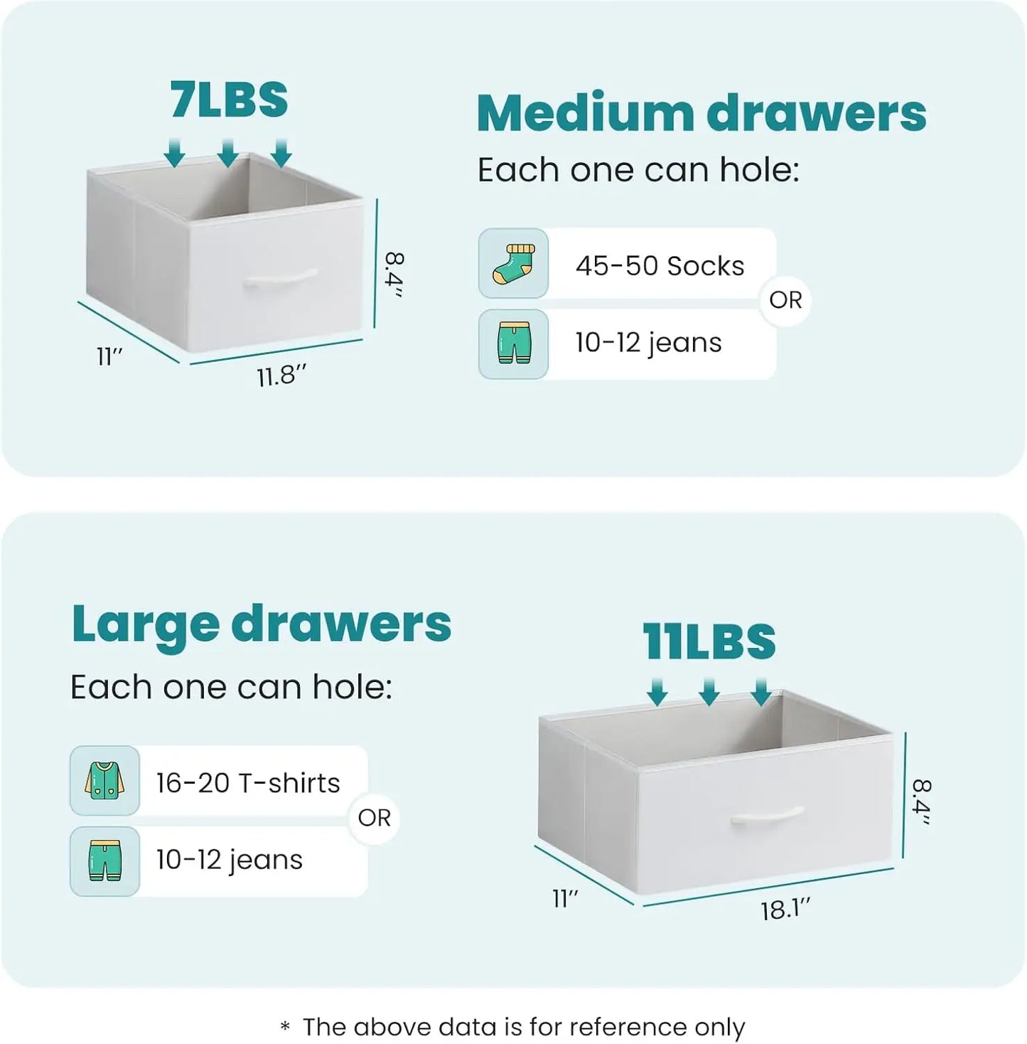 XMSJ Dresser With 7 Storage Drawers Closet Organizer TV Stand