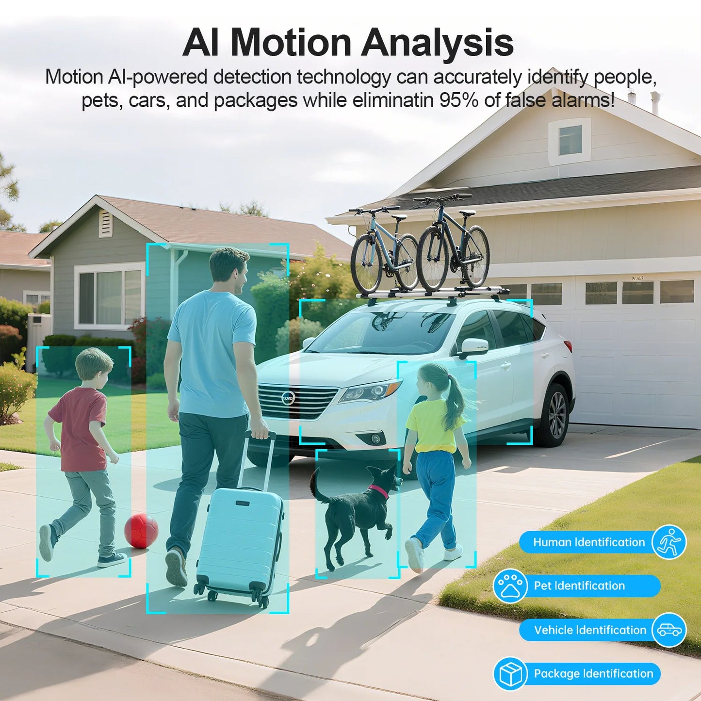 WESECUU Solar Outdoor Security Camera Bullet Motion Two Way Audio