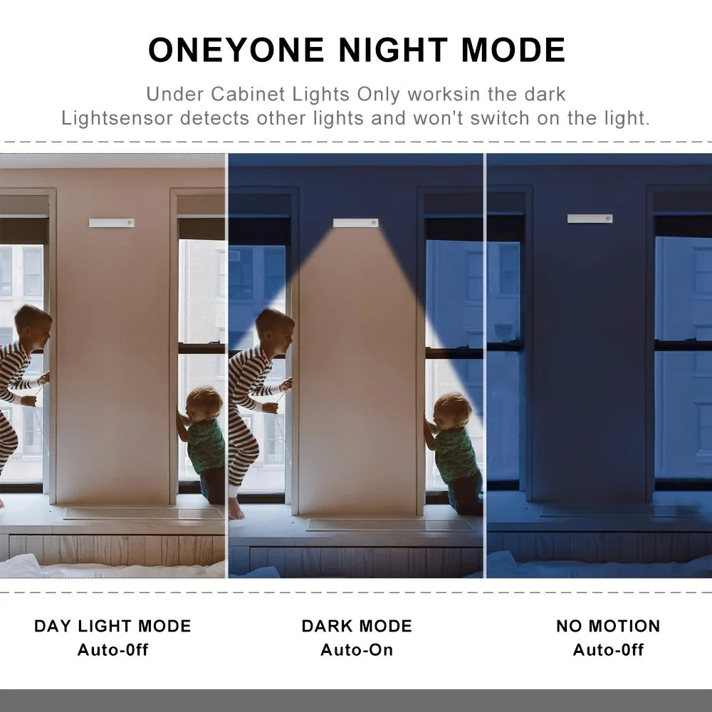 Motion Sensor LED Lights USB C Rechargeable Magnetic Fixture Kitchen