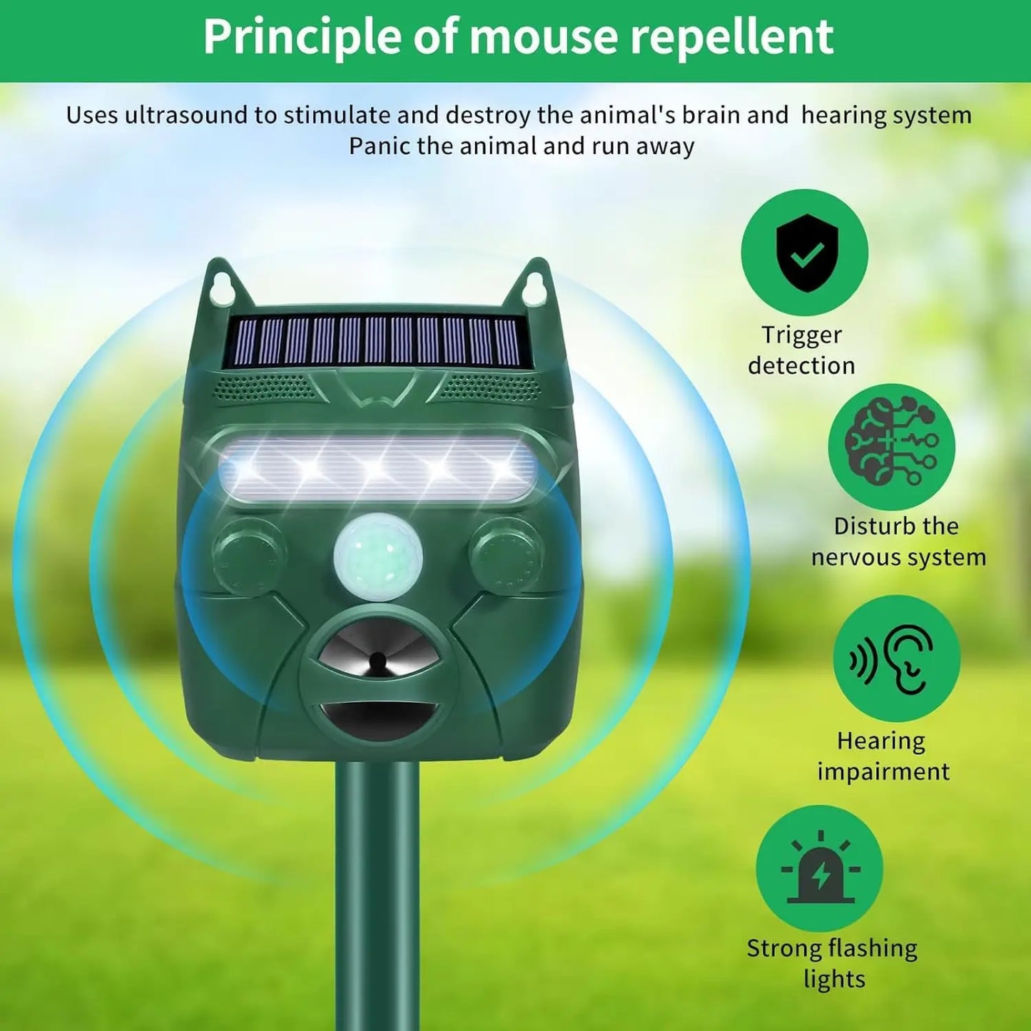 Outdoor Solar Animal Repellent With Motion Sensor LED Strobe